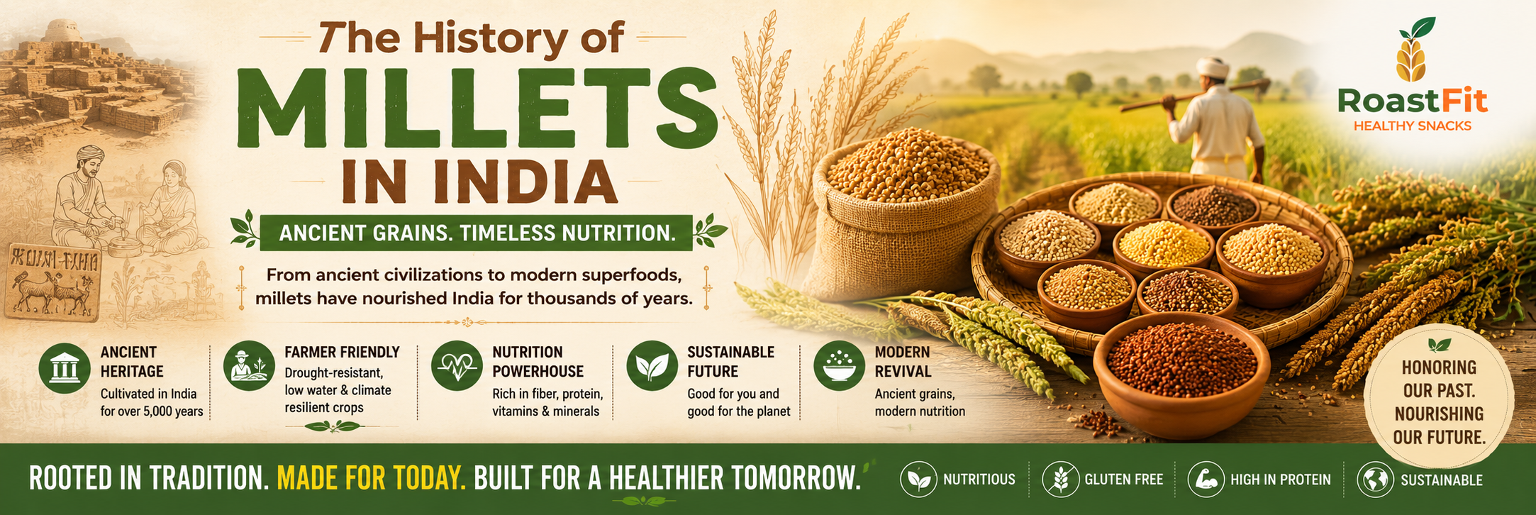 The History of Millets in India: Ancient Grains That Nourished a Civilization